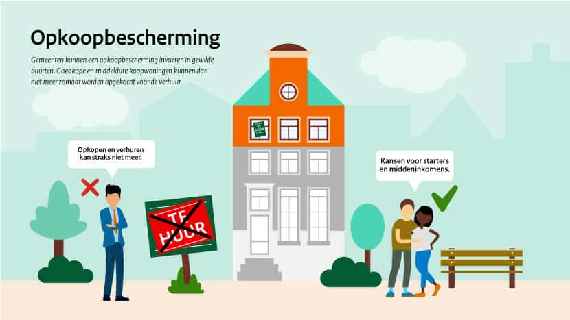 Opkoopbescherming gemeente Utrecht